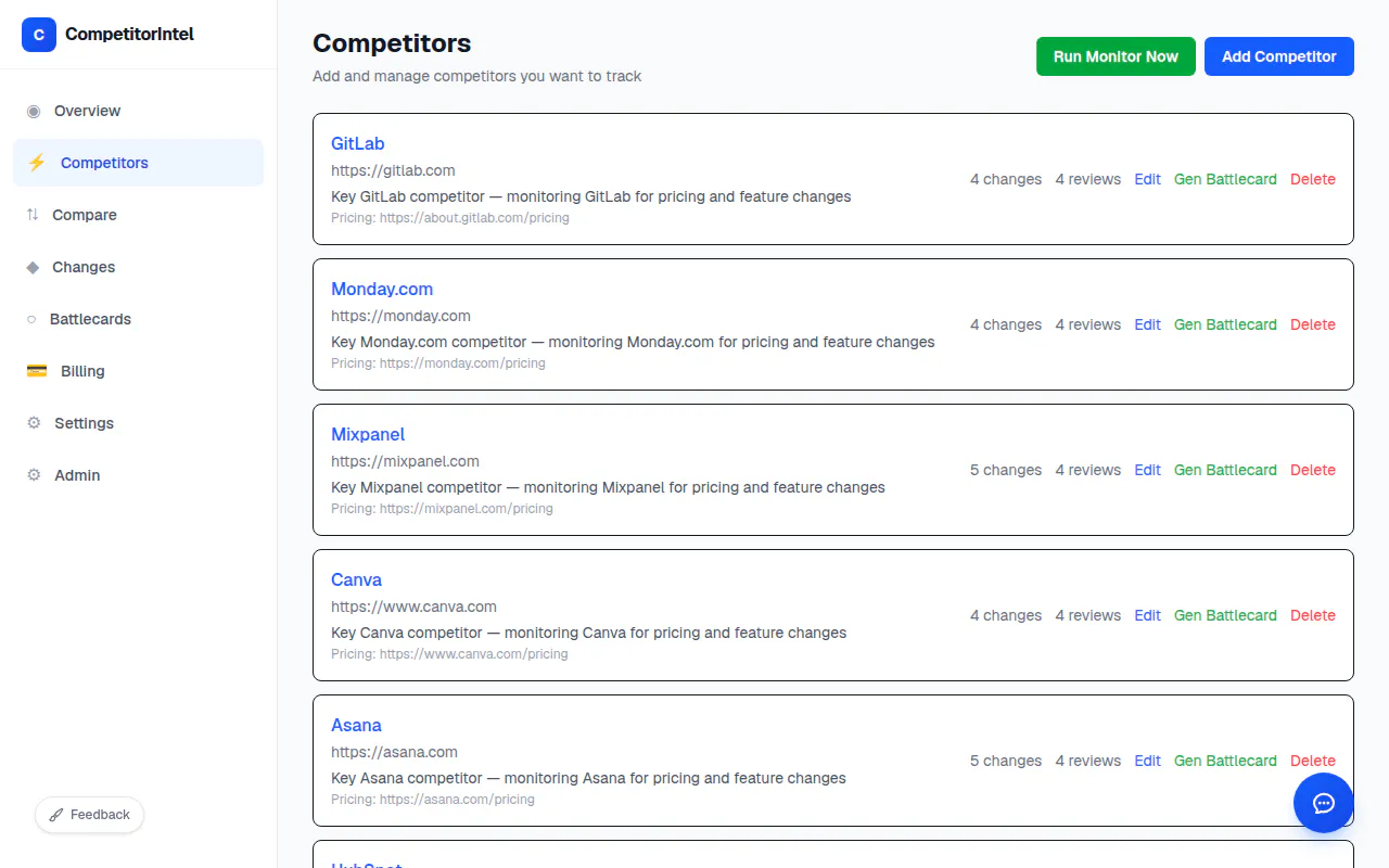 CompetitorIntel 截图 2
