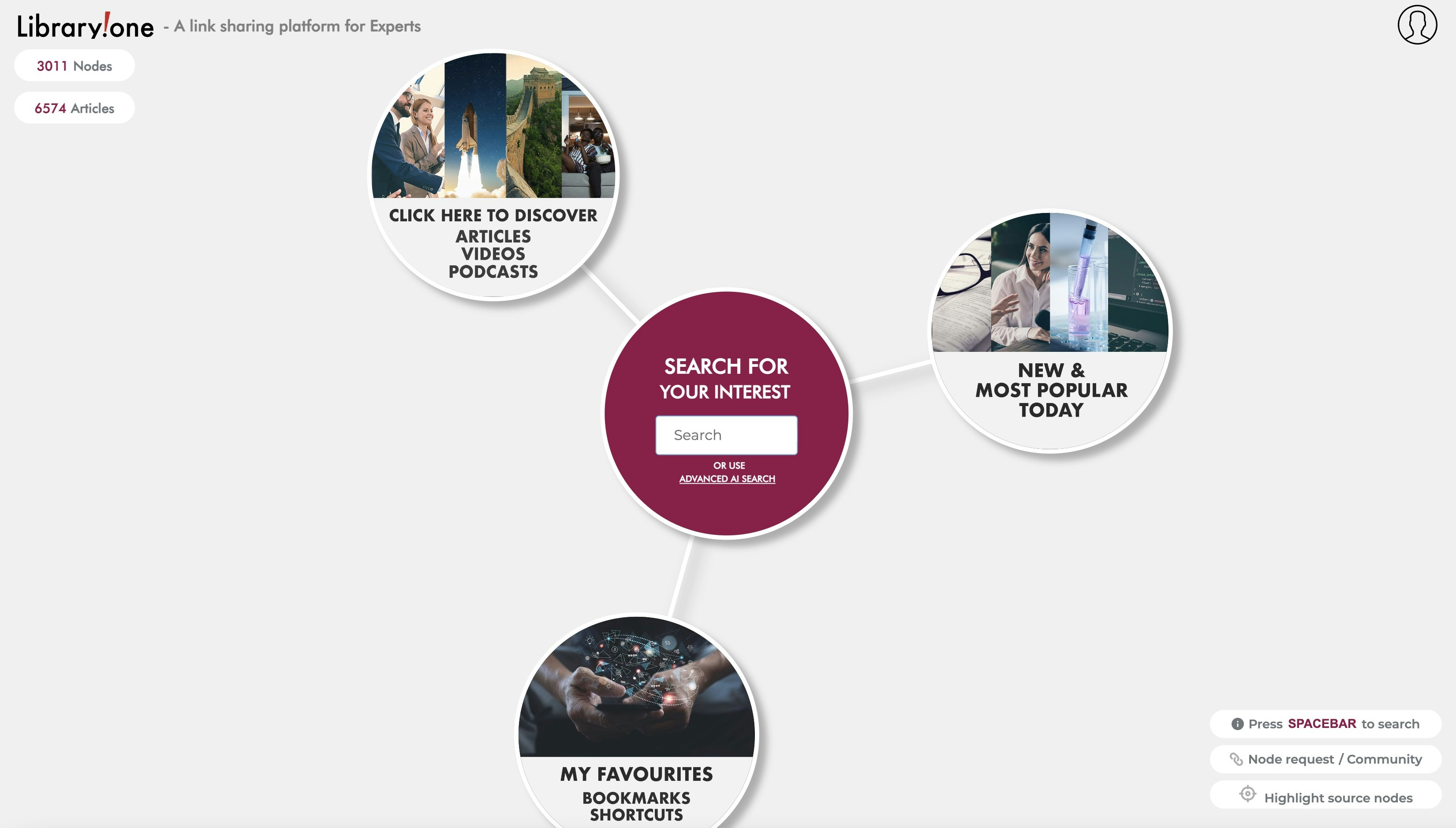 Media Library.one - Platform Perkongsian Pautan untuk Pakar, Enjin Carian Kontekstual 5