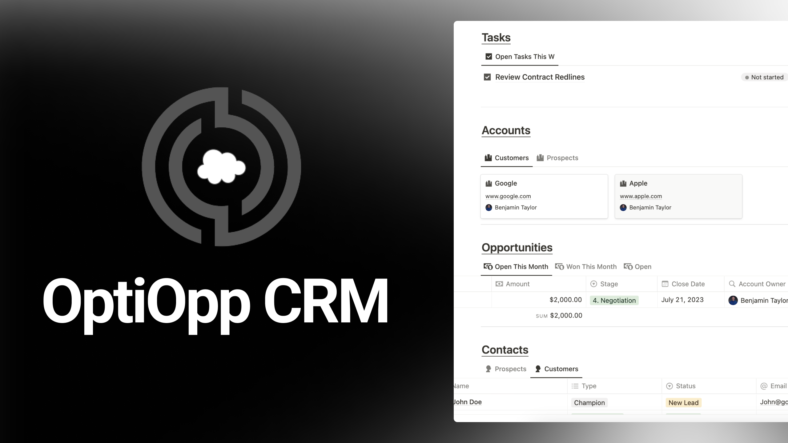 Salesforce เป็นแรงบันดาลใจให้กับแนวคิด CRM - CRM แนวคิดที่สร้างขึ้นโดยที่ปรึกษา Salesforce ที่ผ่านการรับรอง media 2
