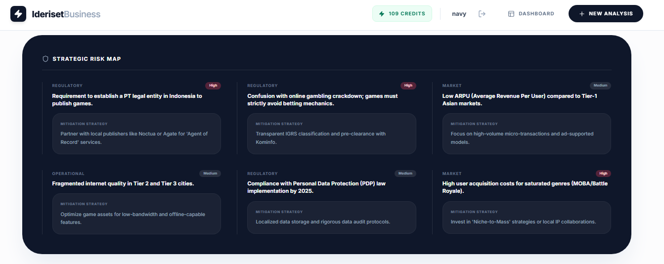 Ideriset Business - Screenshot 3 showing product features and functionality