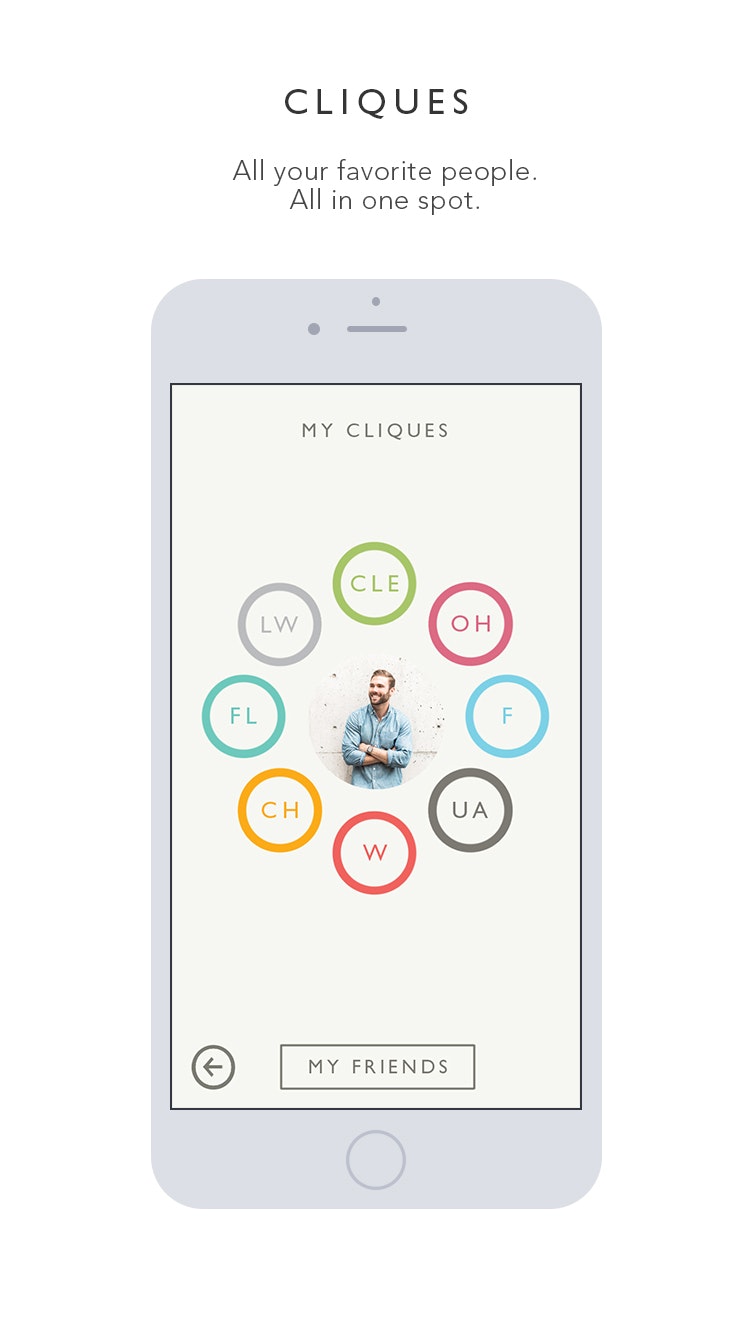 Social gallery image