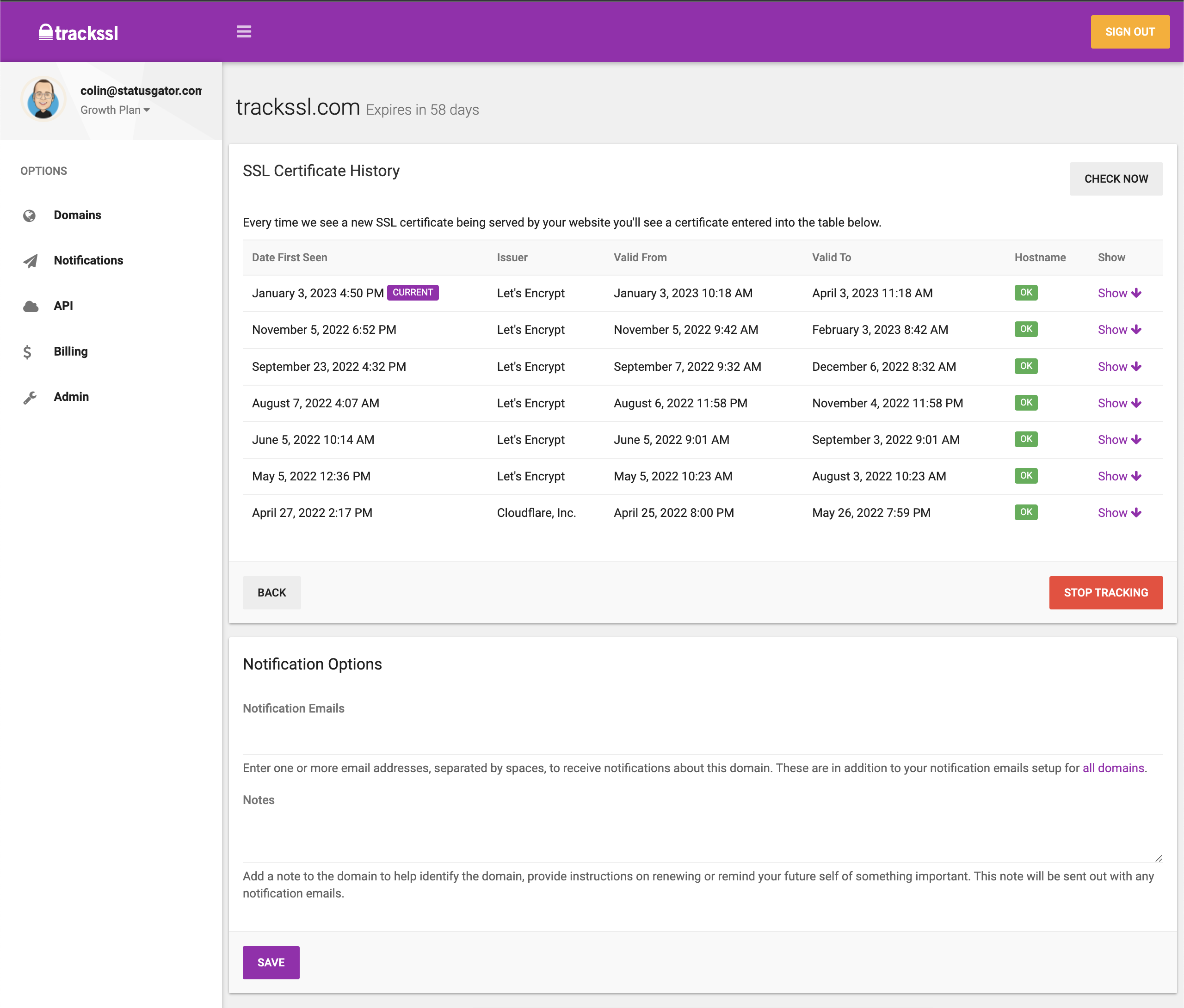 TrackSSL gallery image