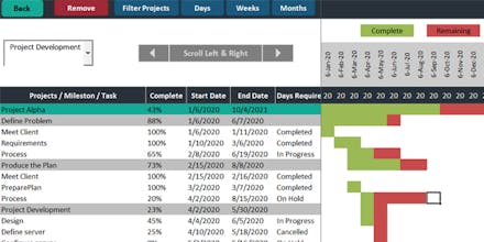 PMP project Management Templates gallery image