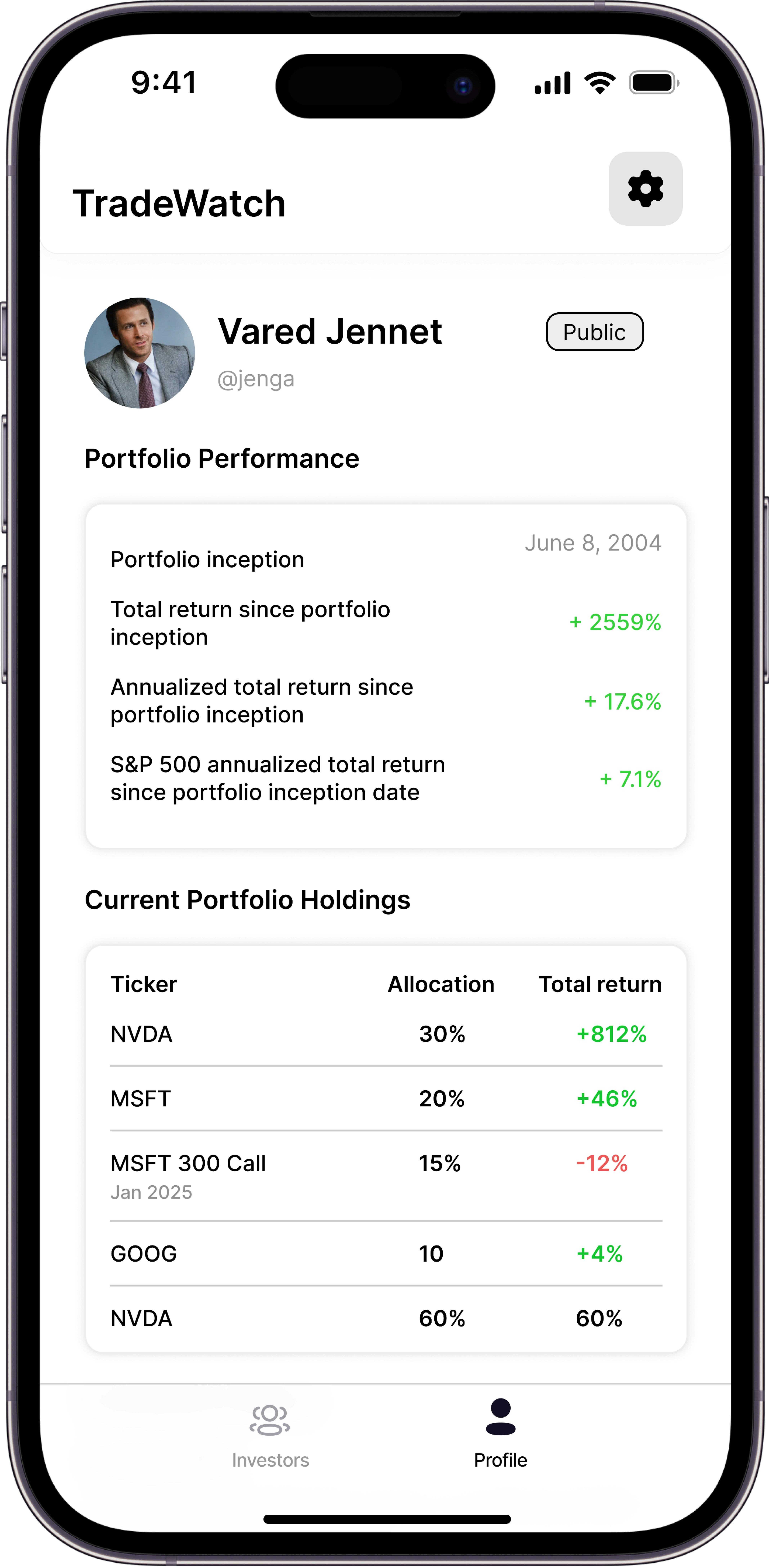Tradewatch gallery image