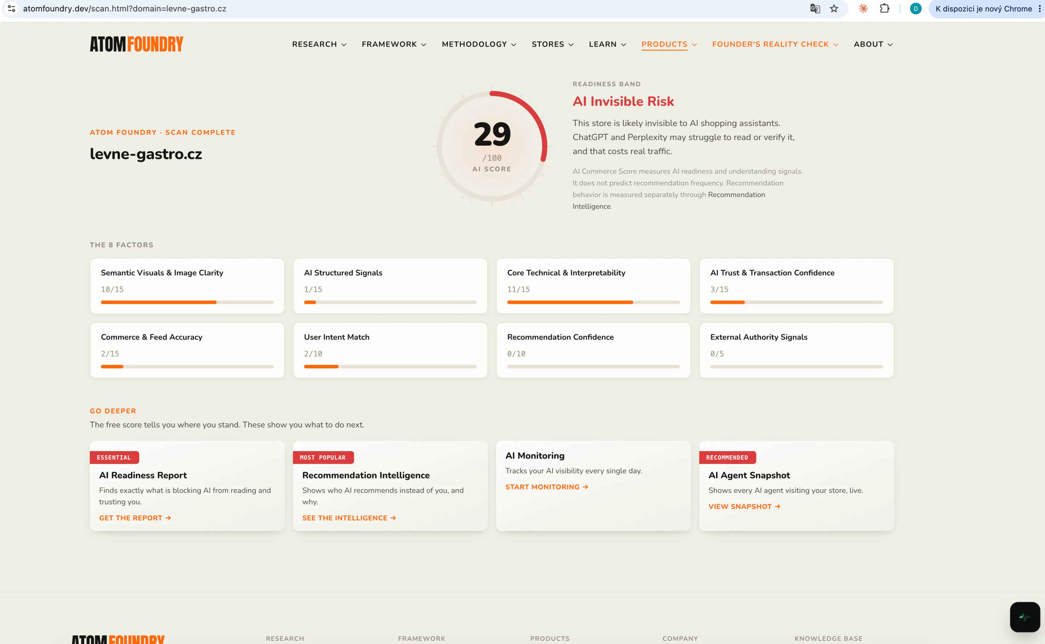 AI Commerce Score gallery image