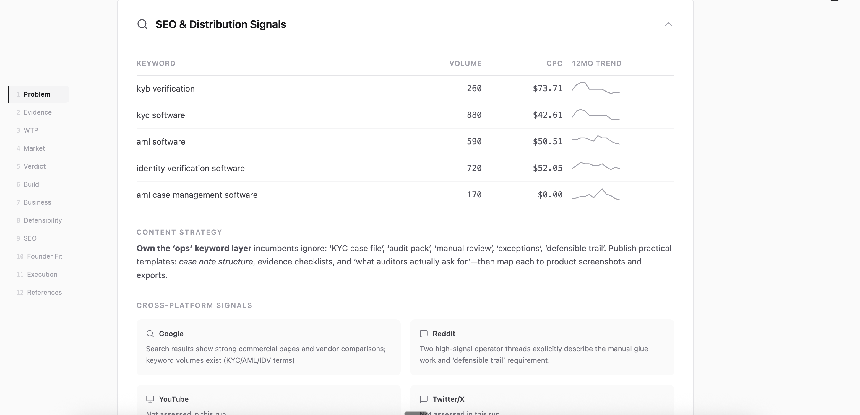 BuildSignal gallery image