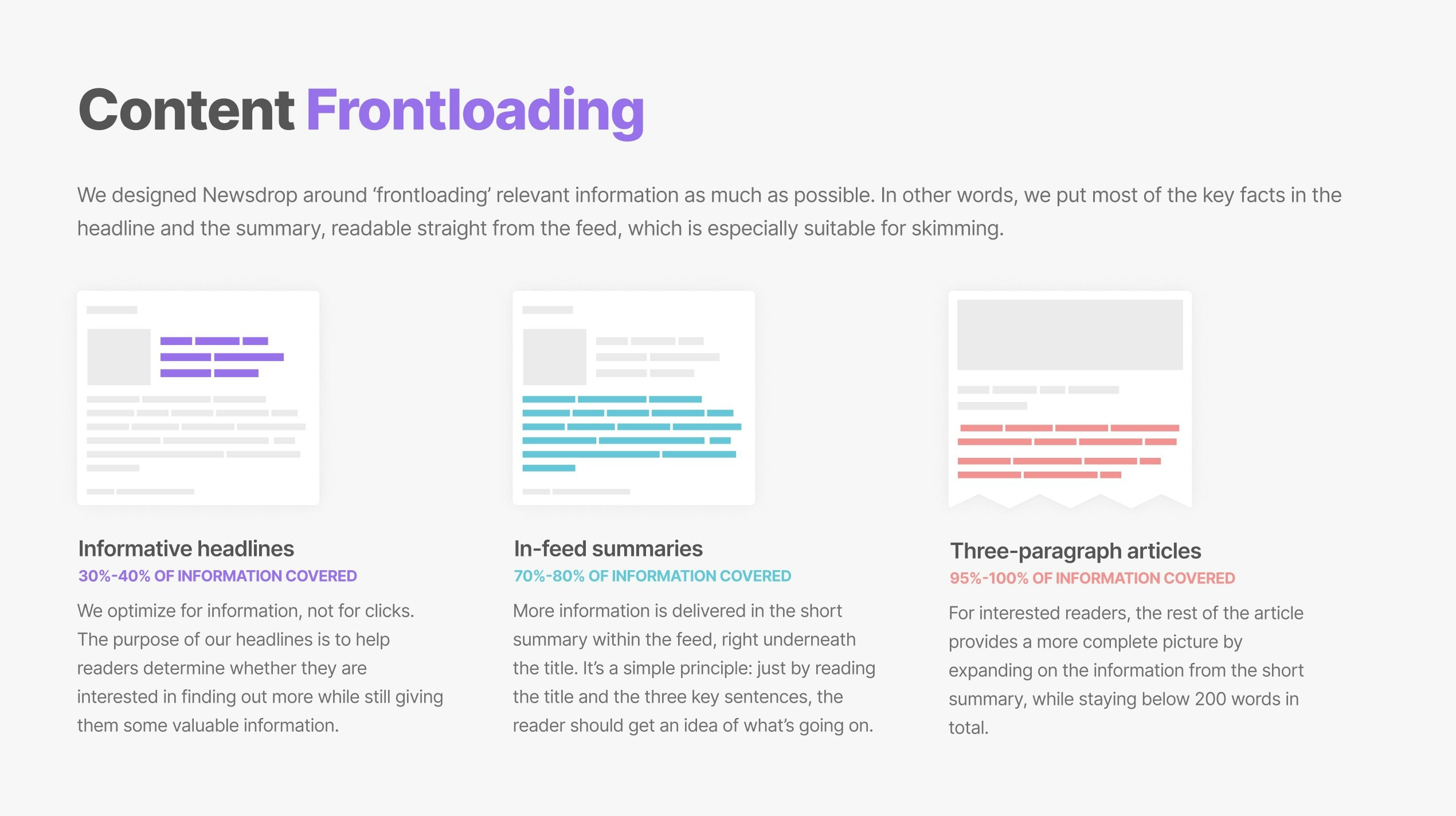 Newsdrop gallery image