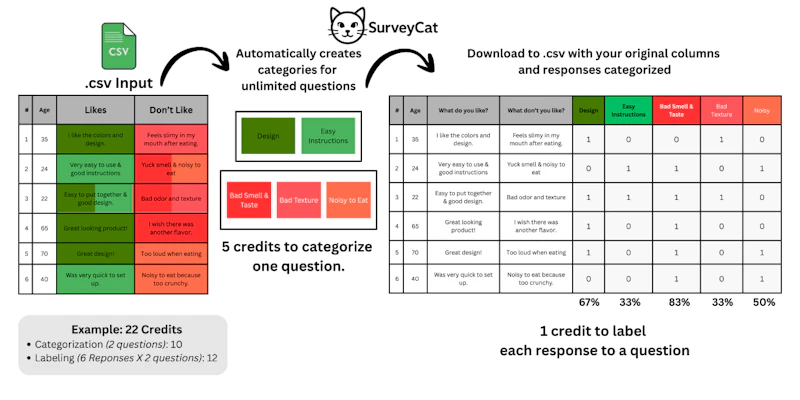 SurveyCat screenshot 2