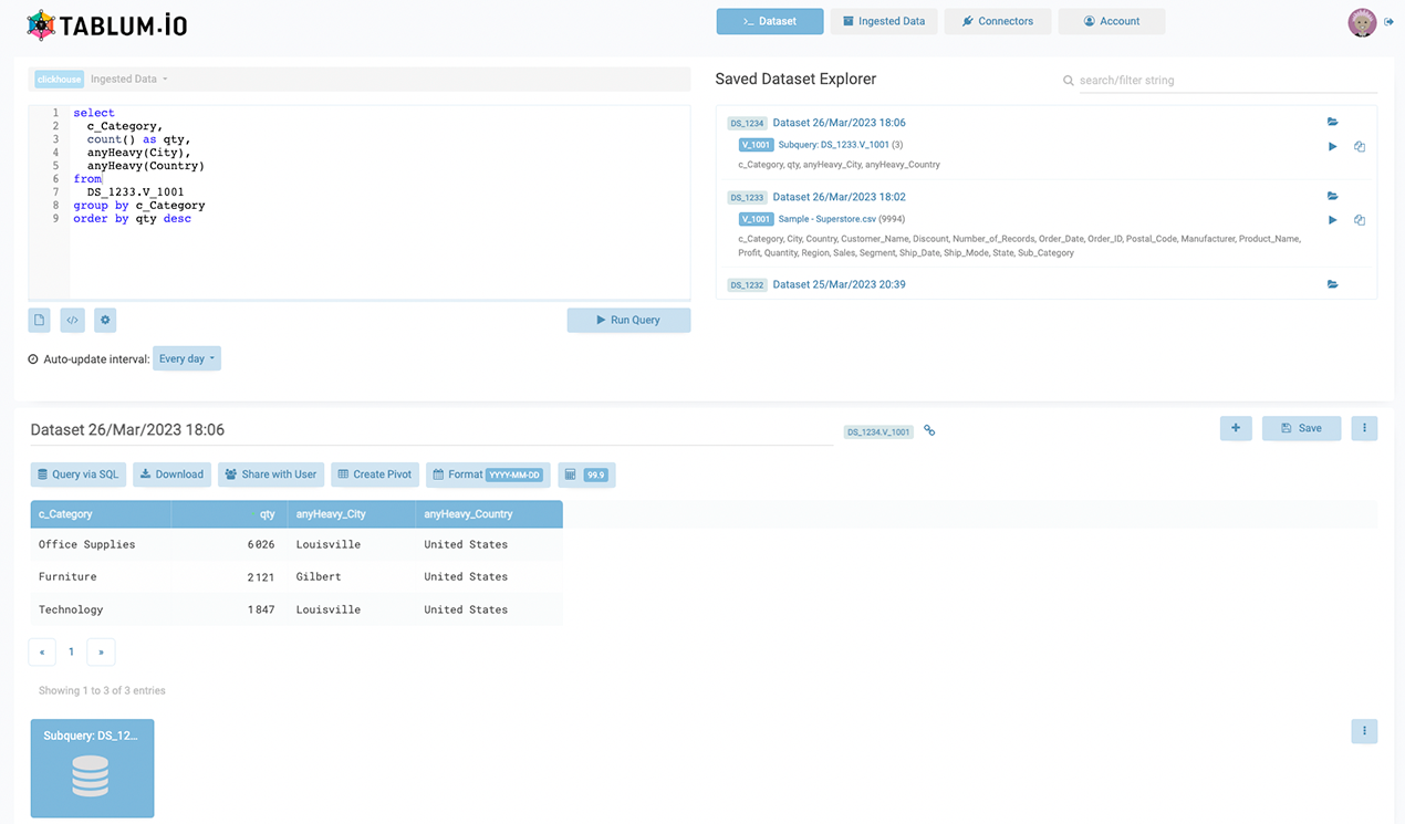 Media TABLUM.IO - Hidupkan CSV, XML & JSON menjadi Pangkalan Data SQL Analisis Langsung 6