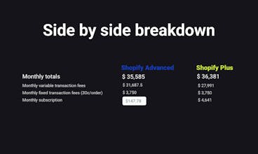 Shopify Plus Calculator gallery image
