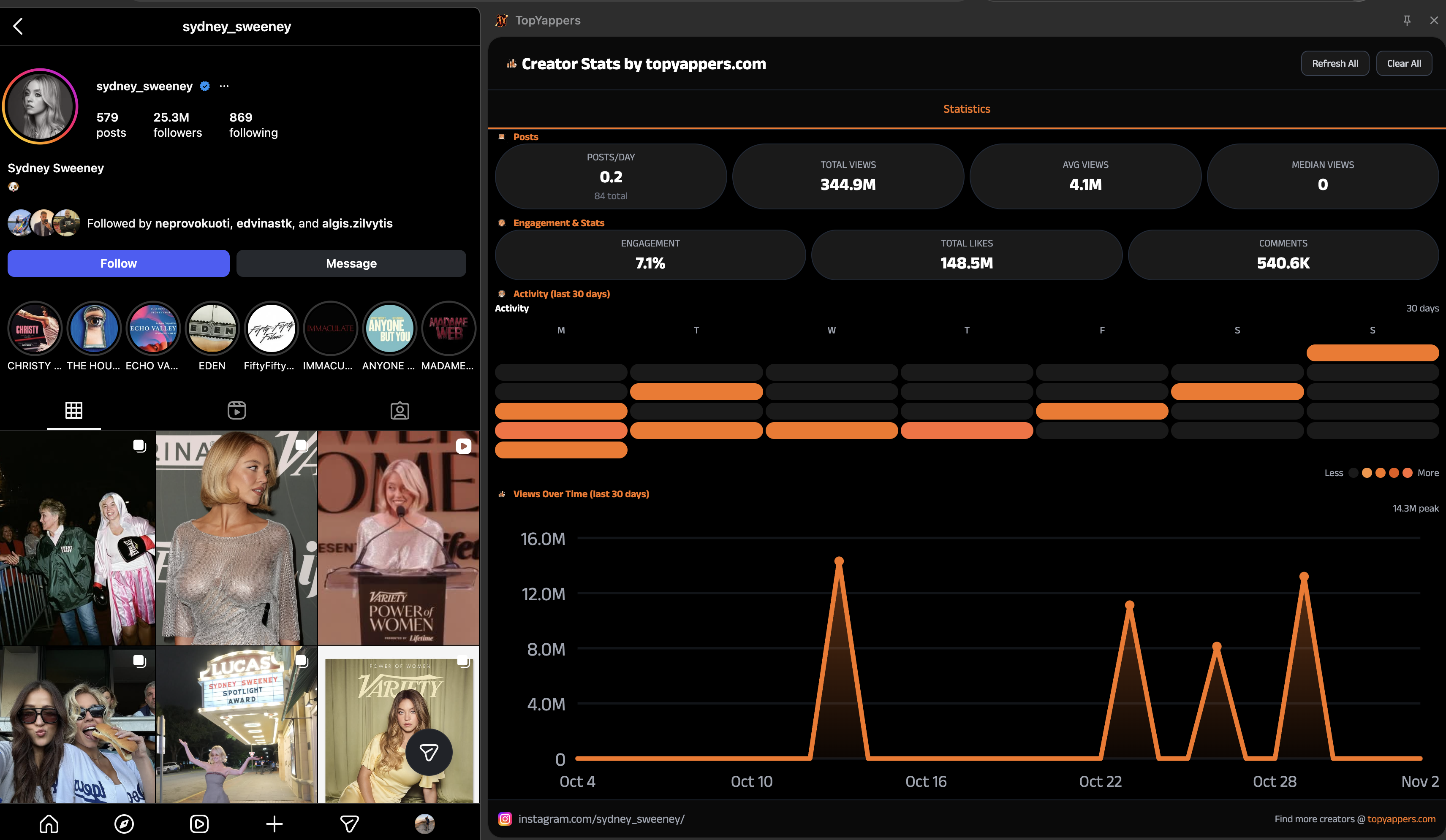 Creator Stats in Your Browser gallery image