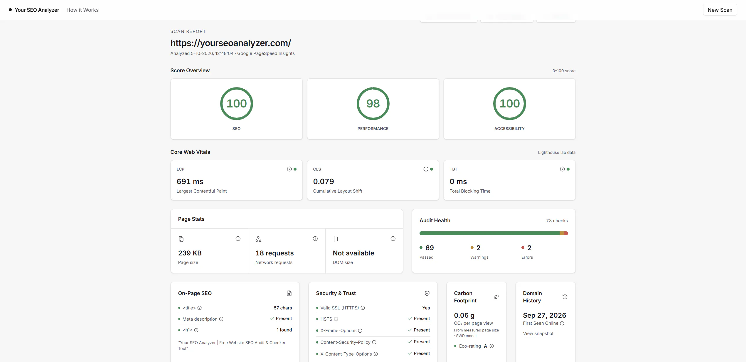 Your SEO Analyzer gallery image