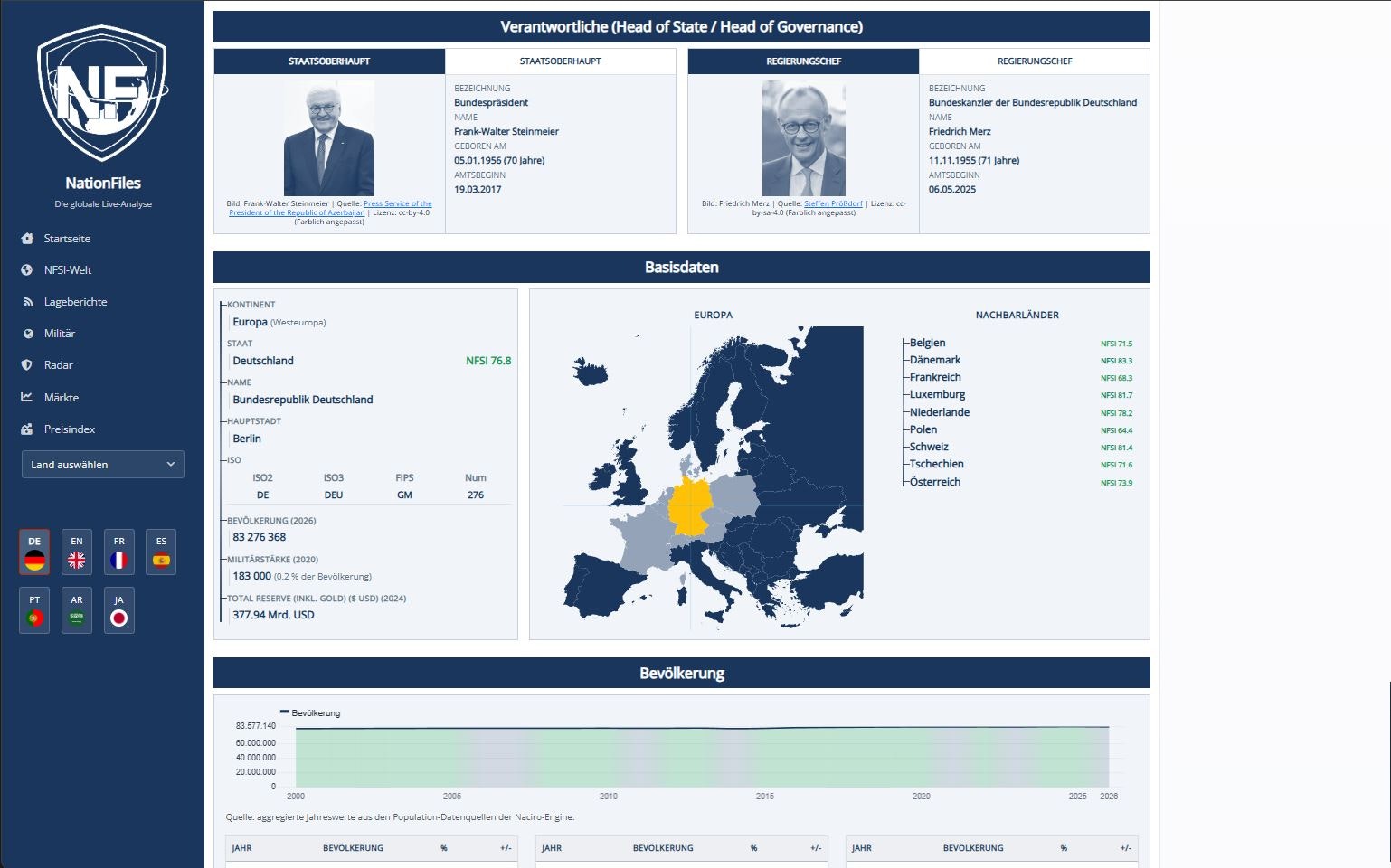 Naciro AI gallery image