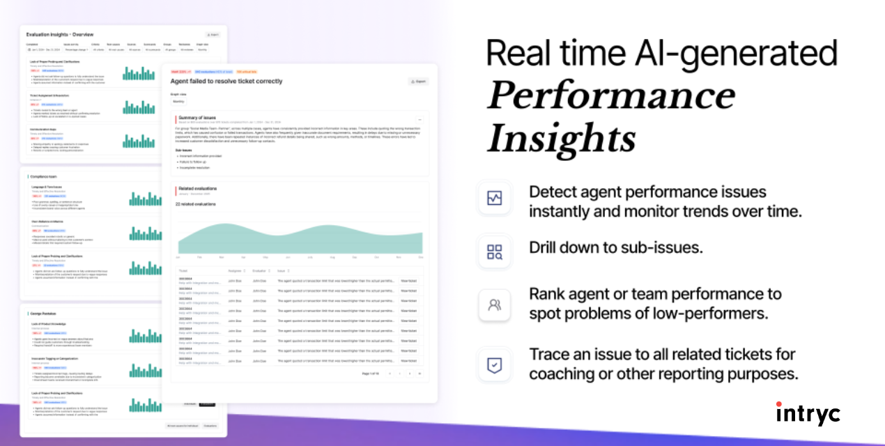 Intryc gallery image