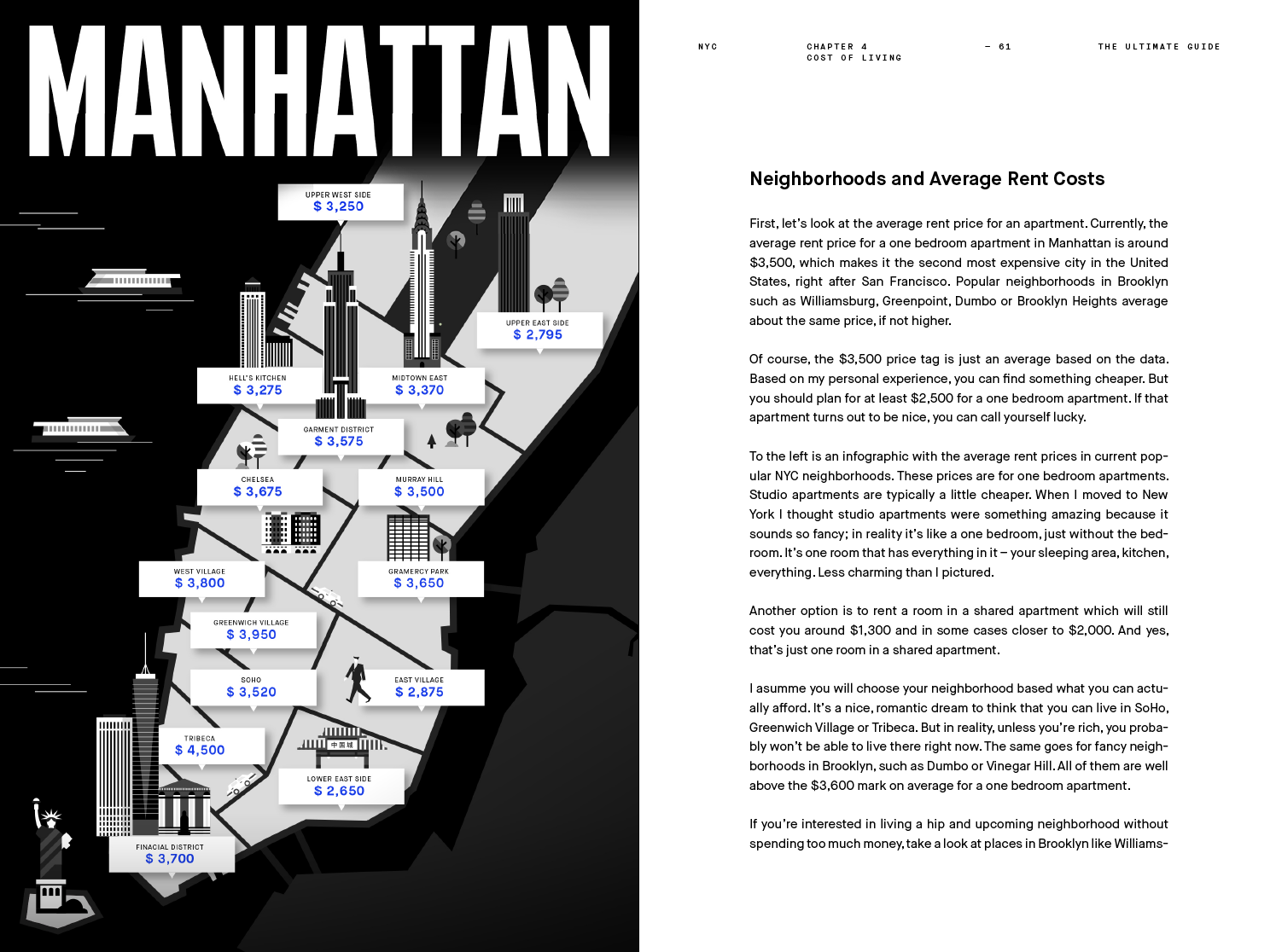 How to move to New York - The Guide gallery image