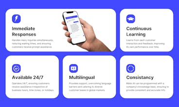 Ribbo AI gallery image