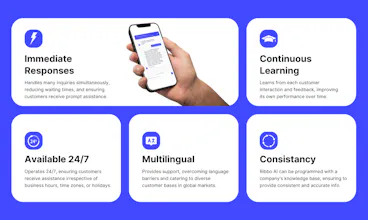 Ribbo AI gallery image