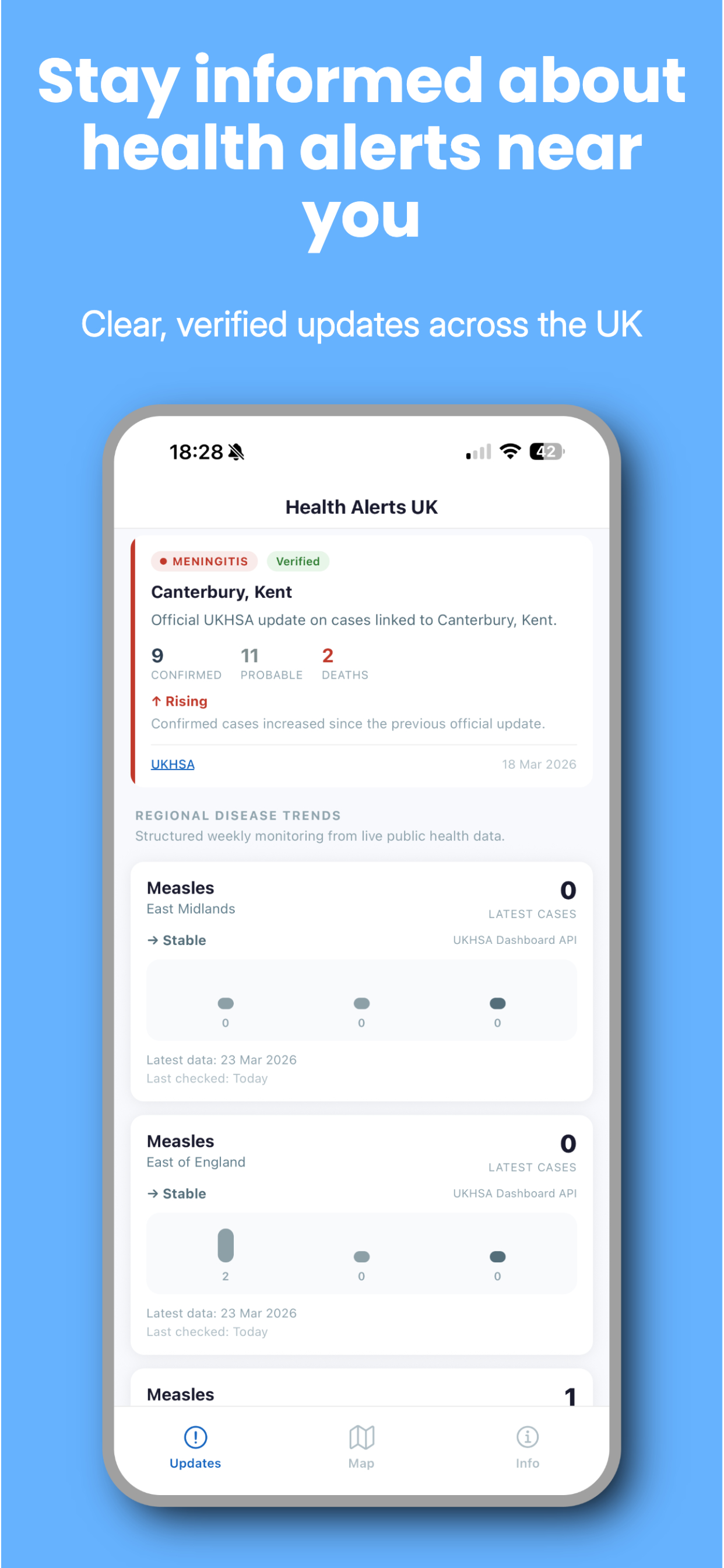 Health Alerts UK gallery image