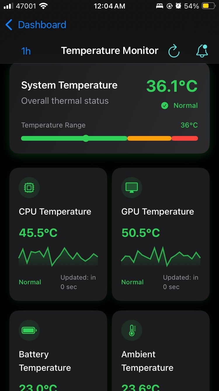 SysUsage  - Screenshot 2 showing product features and functionality