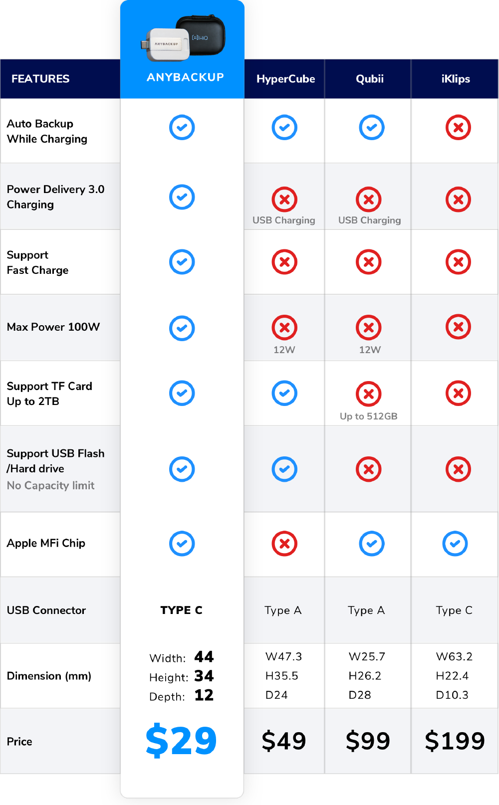 AnyBackup gallery image