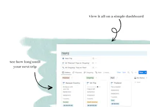 The Travel Dashboard gallery image