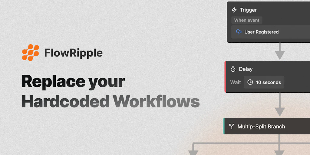 Product Hunt ile SaaS İş Akışlarını Otomatikleştir!