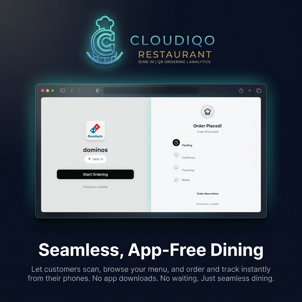 cloudiQo — Smart QR Restaurant Ordering gallery image