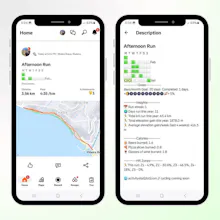 Activity Stat gallery image
