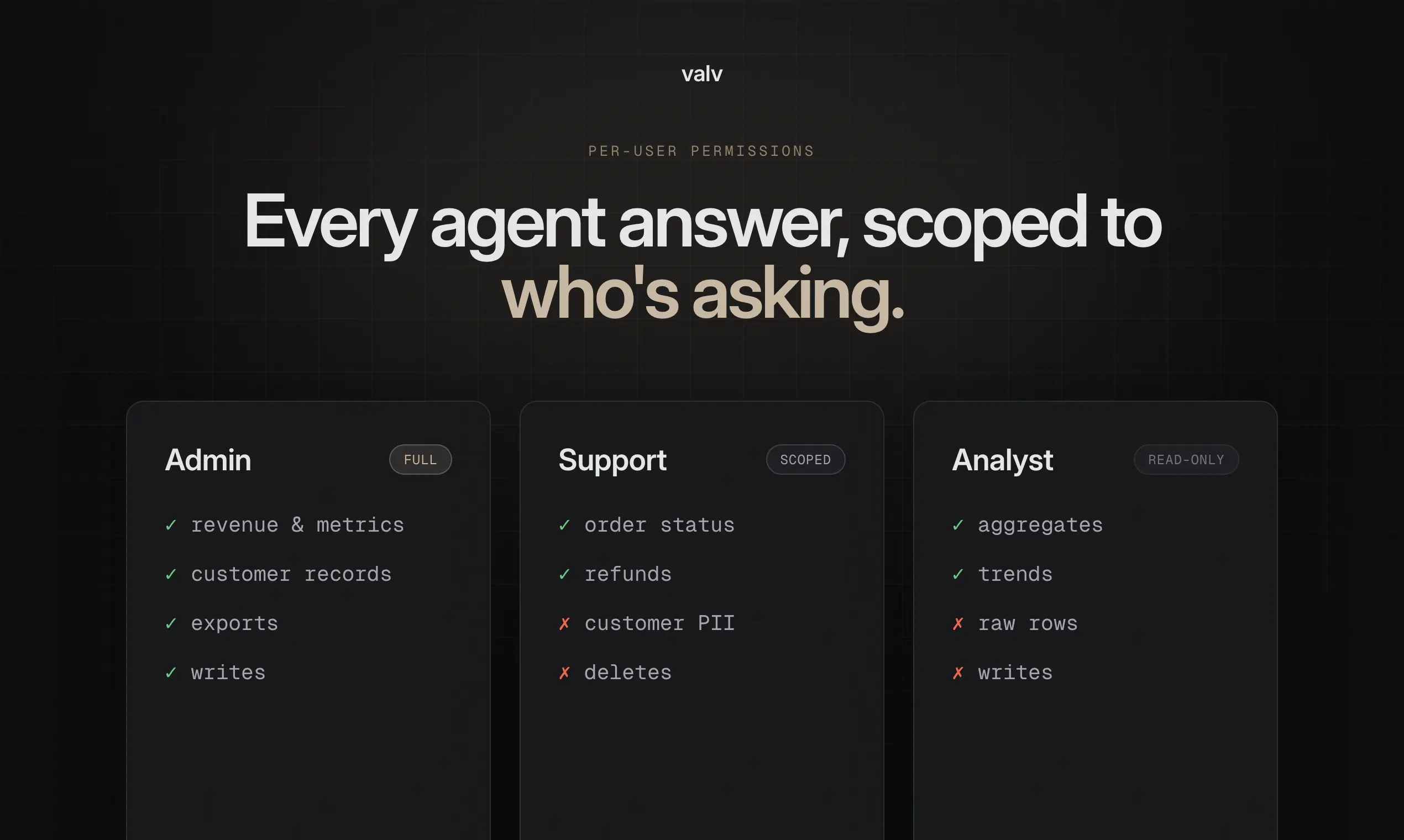 valv gallery image