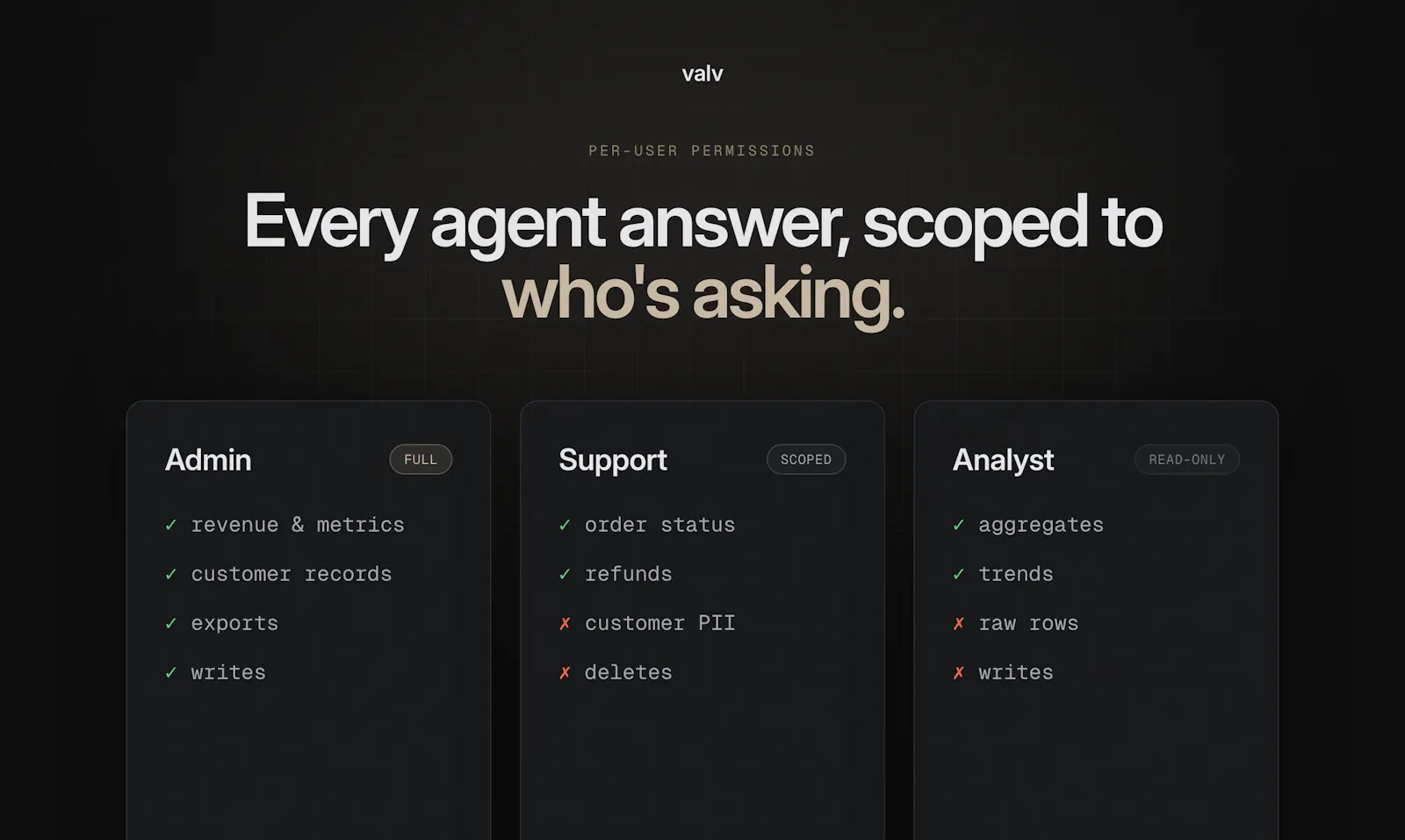 valv screenshot 2