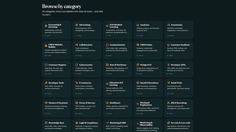 directree screenshot 6