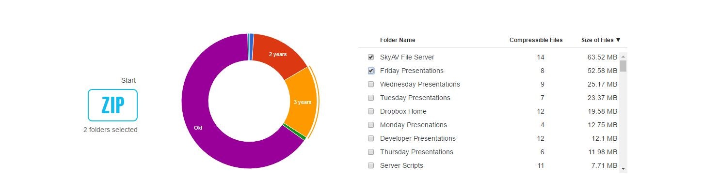 SkyAV by Rawstream gallery image