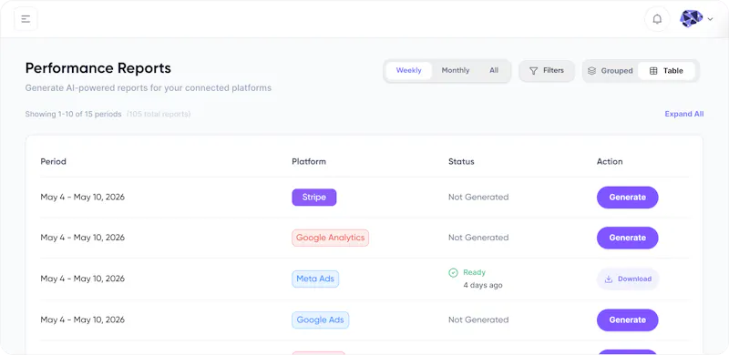 NeuraBoard 2.0 screenshot 4