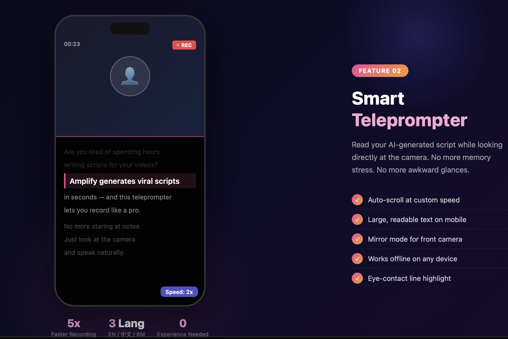 Amplify gallery image