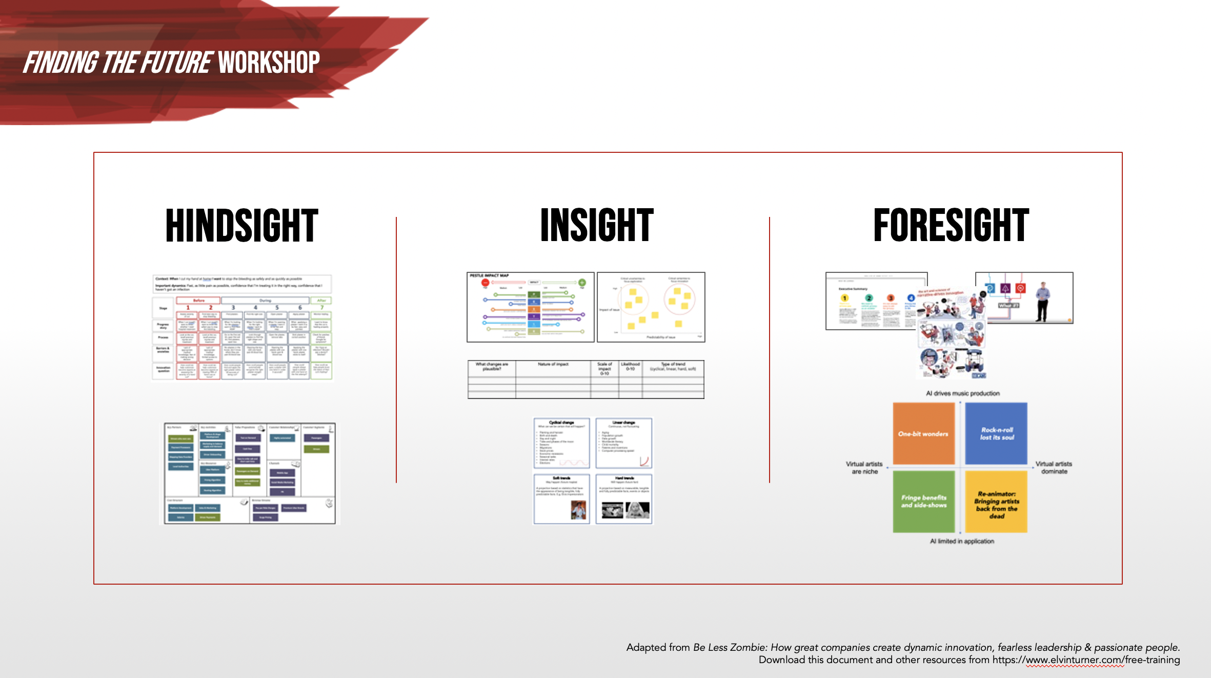 Innovation Essentials Course (Free) gallery image