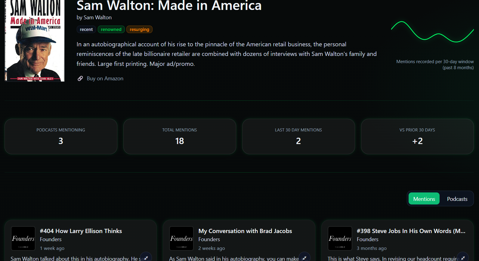 MavenSignal gallery image