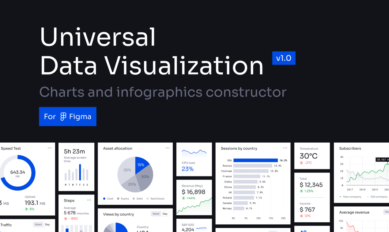 pcmag best data visualization tools