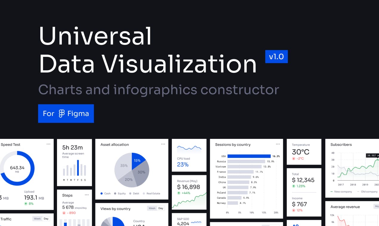 Universal Data Visualization media 2