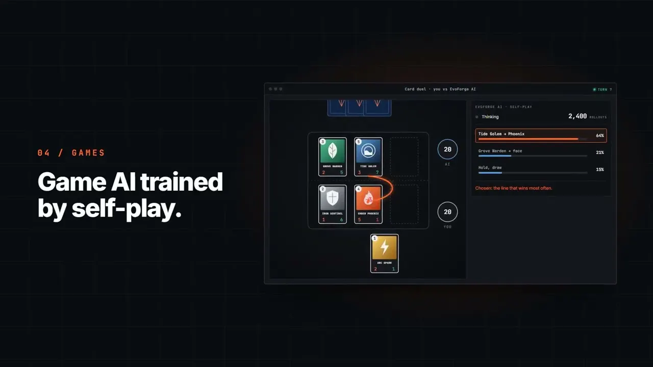 EvoForge.cc gallery image