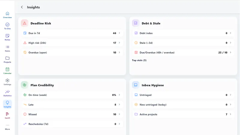Priotrix screenshot 3