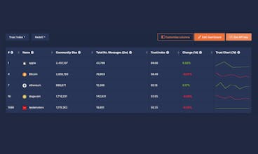 TradeChat24 gallery image