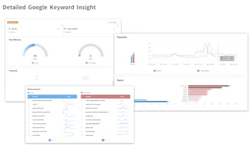 AdTargeting gallery image