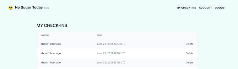 No Sugar Today gallery image