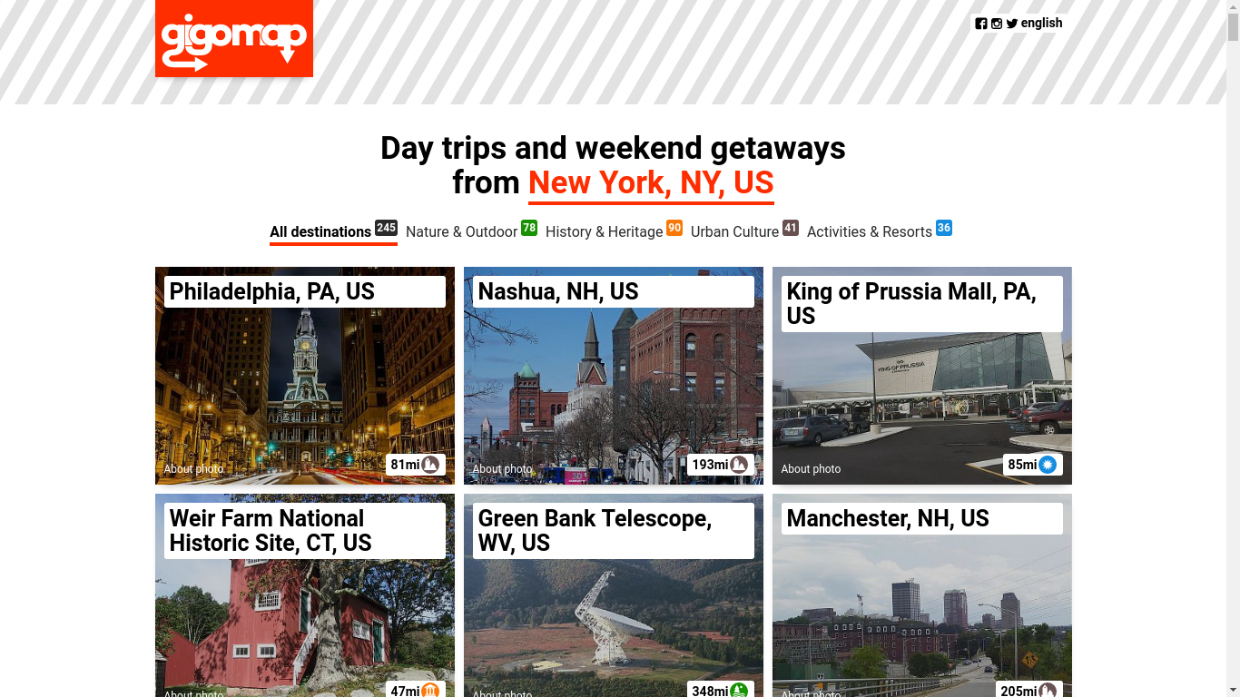 Gigomap gallery image