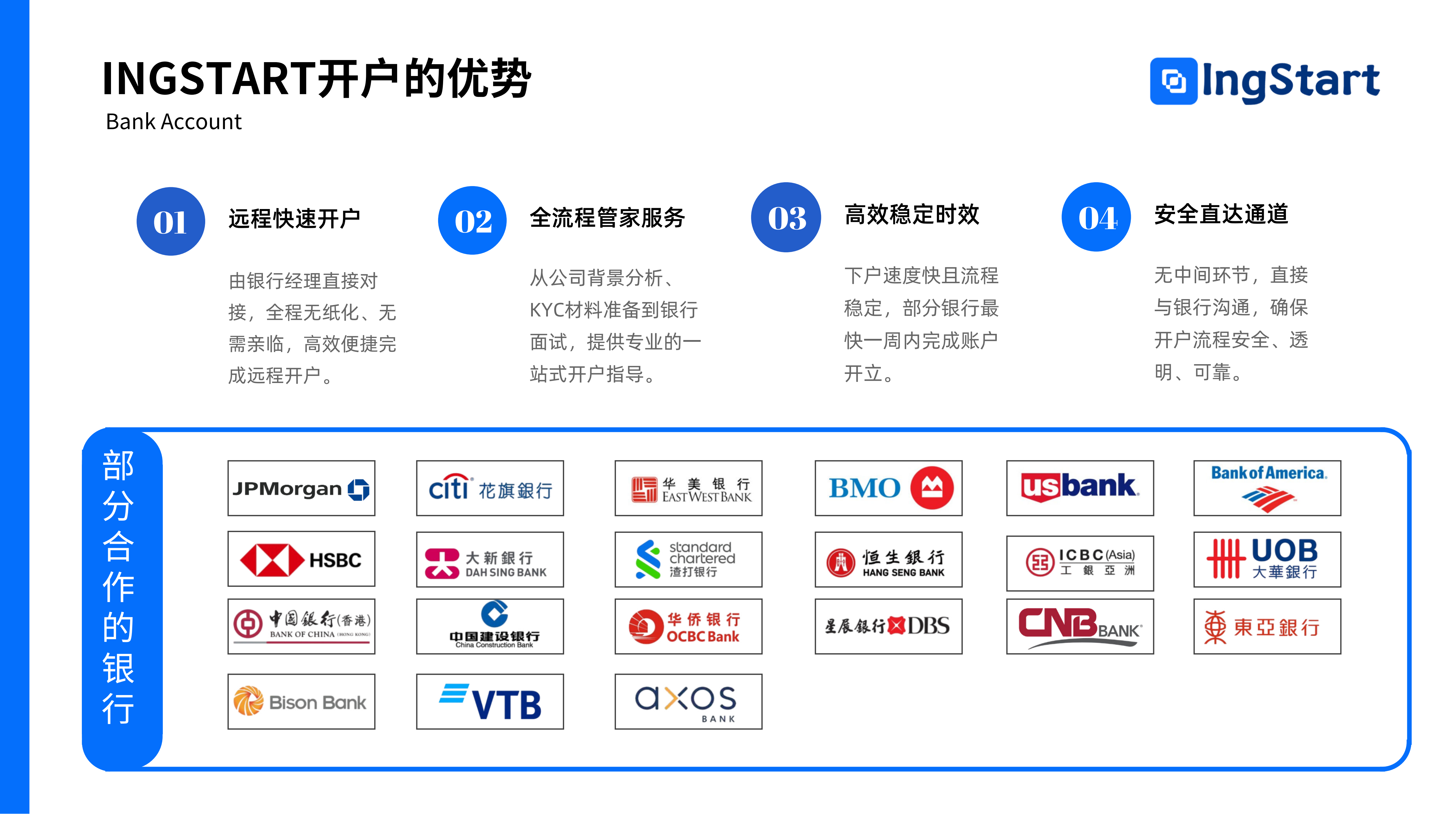 IngStart gallery image