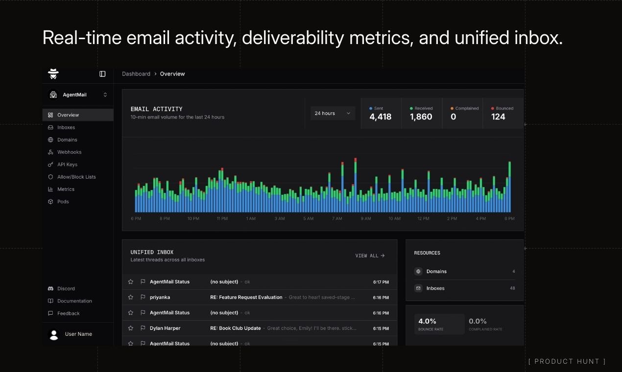 AgentMail gallery image