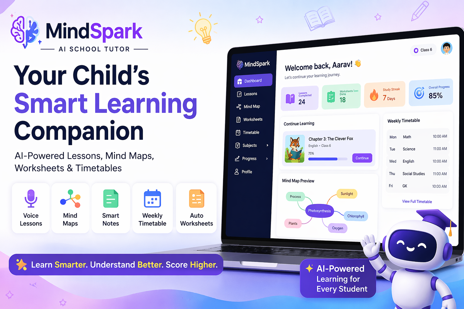 Mind Spark AI gallery image