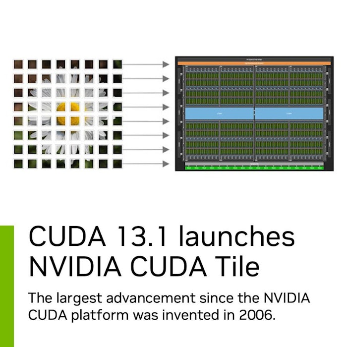 CUDA 13.1产品图