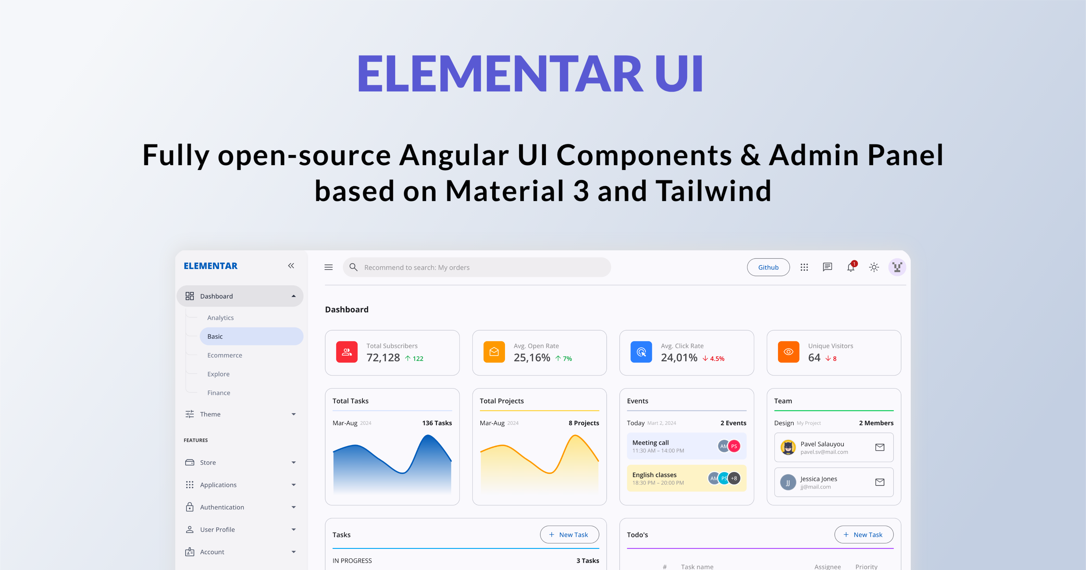 Elementar UI - Бесплатные компоненты углового пользовательского интерфейса с открытым исходным кодом и панель администратора медиа 1
