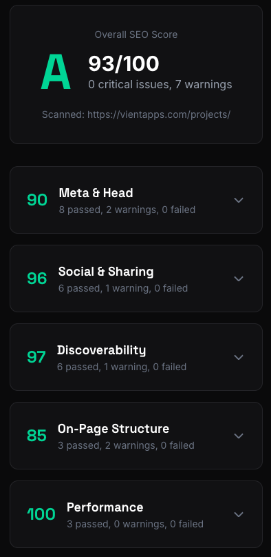 ShipReady By Vientapps